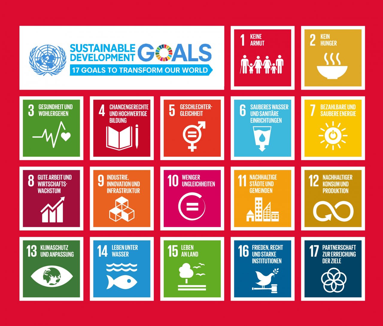 SDGs German Red JPEG