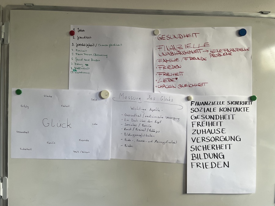 Wie können wir Glück messen?